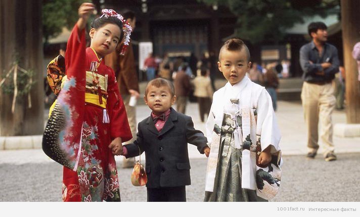 праздник взросления детей в Японии
